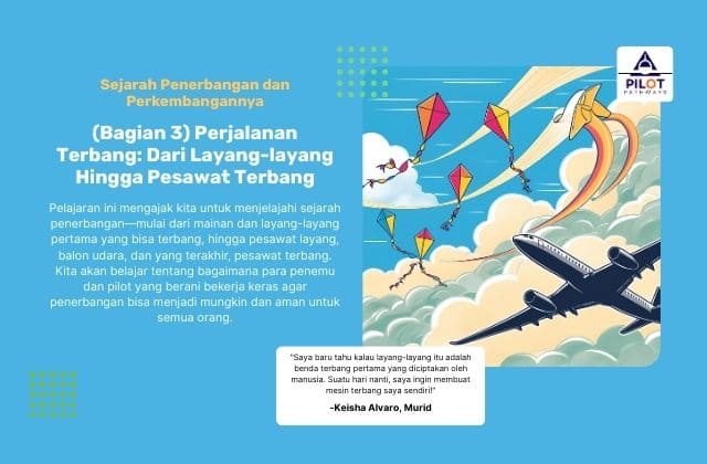 (Bagian 3) Perjalanan Terbang: Dari Layang-layang Hingga Pesawat Terbang